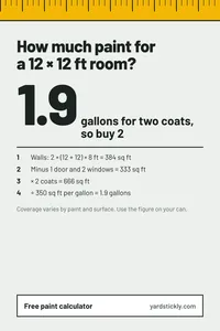 Pin showing a 12 by 12 foot room needs about 1.9 gallons of paint for two coats, with the working.